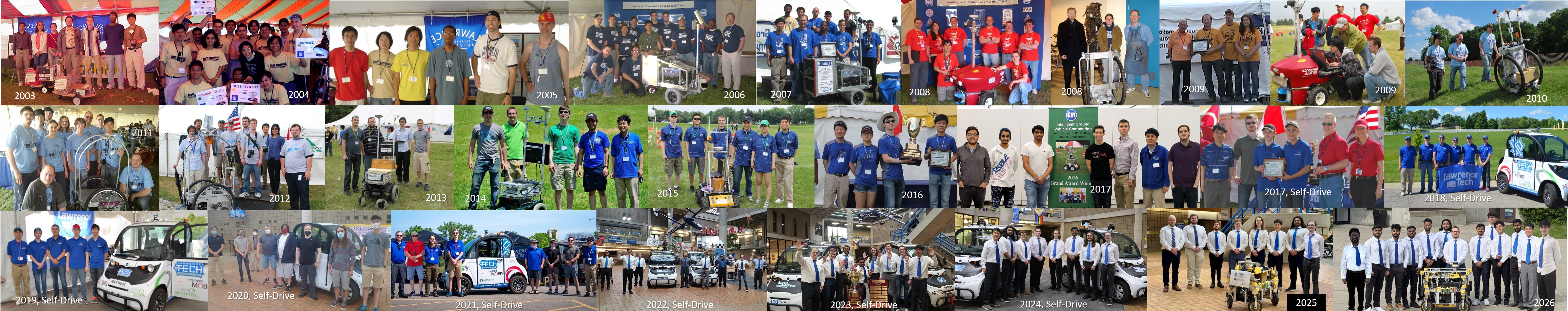 IVGC Teams since 2003
